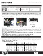 Preview for 2 page of PAC RP4-HD11 Introduction And Features