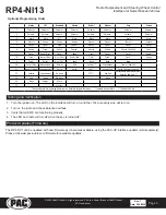 Preview for 3 page of PAC RP4-NI13 Quick Start Manual