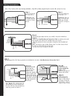 Предварительный просмотр 2 страницы PAC SWI-PS Installation Instructions Manual