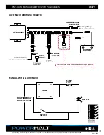 Preview for 14 page of Pacbrake PowerHalt PH2 Installation Manual