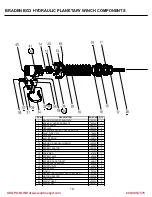 Предварительный просмотр 12 страницы Paccar Winch Braden Gearmatic BG3B Installation Maintenance And Service Manual