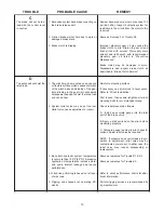 Preview for 14 page of Paccar Winch BRADEN H20R Installation Maintenance And Service Manual