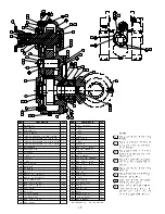 Preview for 28 page of Paccar Winch Carco 50A Service Manual