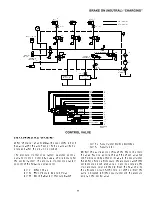 Preview for 13 page of Paccar Winch Carco 50B Service Manual