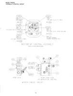 Preview for 10 page of Paccar Winch PA58VS Installation And Parts Manual