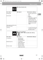 Preview for 148 page of Paccar DAF CF Driver Manual