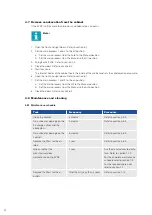 Preview for 24 page of Paccar DAF CHARGEMAX 90 User Manual