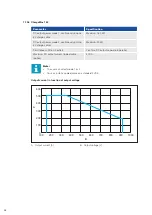 Preview for 38 page of Paccar DAF CHARGEMAX 90 User Manual