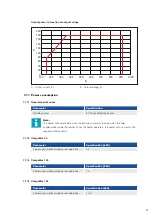 Preview for 39 page of Paccar DAF CHARGEMAX 90 User Manual