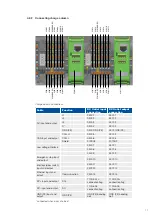 Preview for 17 page of Paccar DAF POWERCHOICE 250A Installation Manual