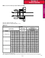 Предварительный просмотр 101 страницы Paccar Kenworth C500 2012 Manual