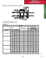 Предварительный просмотр 195 страницы Paccar Kenworth C500 2012 Manual