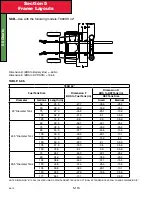 Предварительный просмотр 196 страницы Paccar Kenworth C500 2012 Manual