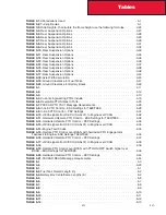 Preview for 9 page of Paccar Kenworth T680 2019 Manual