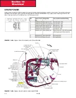 Preview for 176 page of Paccar Kenworth T680 2019 Manual