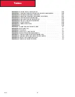 Preview for 8 page of Paccar Kenworth T800 2012 Manual