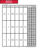 Preview for 22 page of Paccar Kenworth T800 2012 Manual