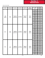 Preview for 23 page of Paccar Kenworth T800 2012 Manual