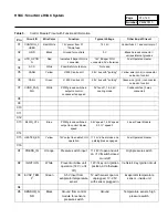 Preview for 31 page of Paccar SmartAir eHVAC System Service Manual