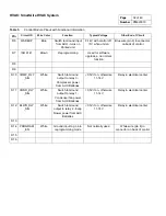 Preview for 32 page of Paccar SmartAir eHVAC System Service Manual