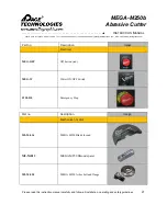 Preview for 25 page of Pace Technologies MEGA-M250b Instruction Manual