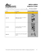 Preview for 35 page of Pace Technologies MEGA-M250b Instruction Manual