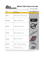 Preview for 32 page of Pace Technologies MEGA-T300 Instruction Manual