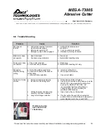 Preview for 23 page of Pace Technologies MEGA-T300S Instruction Manual