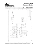 Preview for 36 page of Pace Technologies MEGA-T400A Instruction Manual