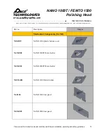 Preview for 78 page of Pace Technologies NANO 1000T Instruction Manual