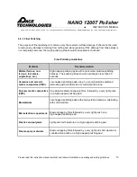 Preview for 17 page of Pace Technologies NANO 1200T Instruction Manual