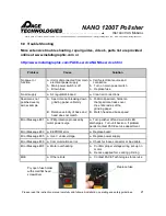 Preview for 25 page of Pace Technologies NANO 1200T Instruction Manual