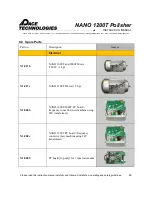 Preview for 30 page of Pace Technologies NANO 1200T Instruction Manual