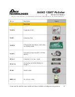 Preview for 31 page of Pace Technologies NANO 1200T Instruction Manual