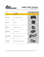 Preview for 32 page of Pace Technologies NANO 1200T Instruction Manual