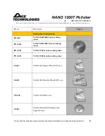 Preview for 33 page of Pace Technologies NANO 1200T Instruction Manual