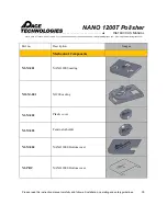 Preview for 37 page of Pace Technologies NANO 1200T Instruction Manual