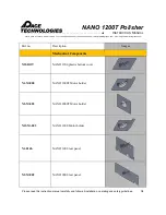 Preview for 38 page of Pace Technologies NANO 1200T Instruction Manual