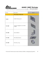 Preview for 39 page of Pace Technologies NANO 1200T Instruction Manual