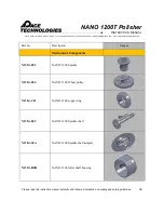 Preview for 40 page of Pace Technologies NANO 1200T Instruction Manual