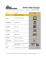 Preview for 42 page of Pace Technologies NANO 1200T Instruction Manual