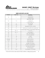 Preview for 45 page of Pace Technologies NANO 1200T Instruction Manual