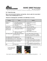 Preview for 25 page of Pace Technologies NANO 2000T Instruction Manual