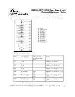 Preview for 12 page of Pace Technologies OMEGA SRT-15/150 Instruction Manual