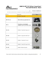 Preview for 31 page of Pace Technologies OMEGA SRT-15/150 Instruction Manual