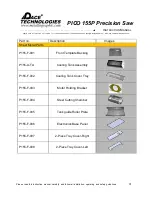 Preview for 35 page of Pace Technologies PICO 155P Precision Saw Instruction Manual