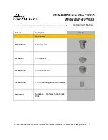 Preview for 43 page of Pace Technologies TERAPRESS TP-7100S Instruction Manual