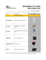 Preview for 47 page of Pace Technologies TERAPRESS TP-7100S Instruction Manual