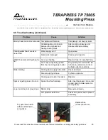 Preview for 27 page of Pace Technologies TERAPRESS TP 7500S Instruction Manual