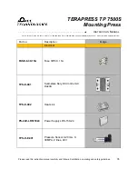 Preview for 39 page of Pace Technologies TERAPRESS TP 7500S Instruction Manual